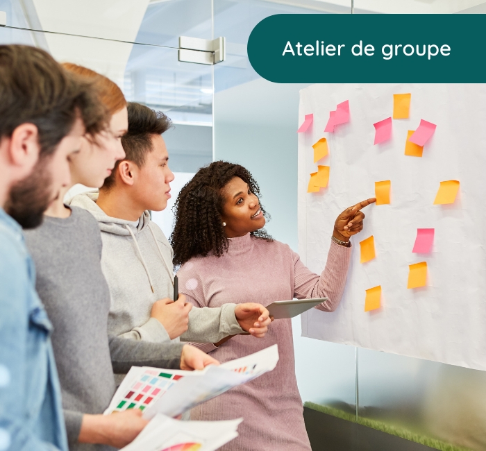 Photo d'un groupe discutant en pointant des post-it collés à un tableau blanc.